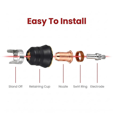 Get A Crazy Good Deal On This 23Pcs Plasma Cutter Torch Consumables Kit With Swirl Ring And Retaining Cup showing components like nozzle and electrode.