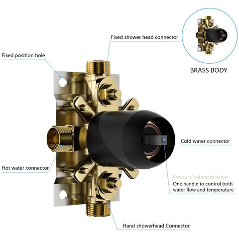 Shower Faucet Set, 10-Inch Rainfall Head with Valve, Brushed Nickel pressure balanced valve with brass body and water connectors