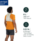 Back view of man wearing Duro 6L Running Hydration Vest With Hydraulics Soft Flasks Included, Sandy Grey Medium.