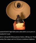 7W RGBWW LED Bulb With Full Tunable 2000K To 10000K Color Temperature High CRI 95 Plus TLCI 96 CCT held near lamp