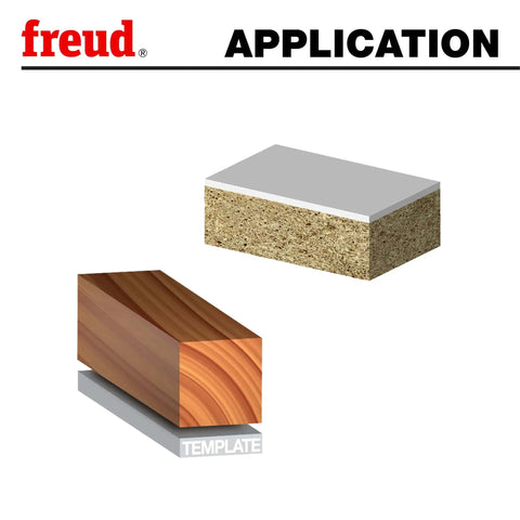 Illustration of a laminate wood panel and a template block used in woodworking with One Half Inch Bearing Flush Trim Router Bit