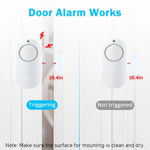 Door Window Alarm System With 120 Decibel Loud Chime Easy Stick On Mount White Home Safety Alarm for Kids Detects Entry Illustration