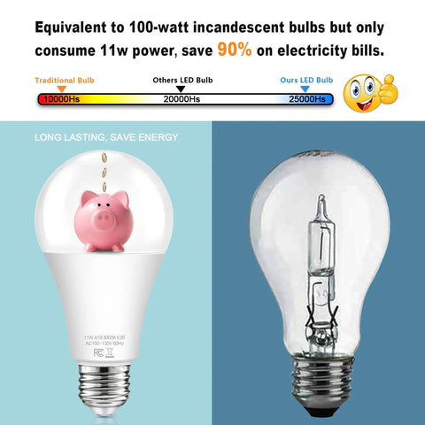 Dusk To Dawn Outdoor Sensor Light Bulbs No Fuss Auto On Off 11W LED 100W Equivalent Warm White 3000K and incandescent bulb
