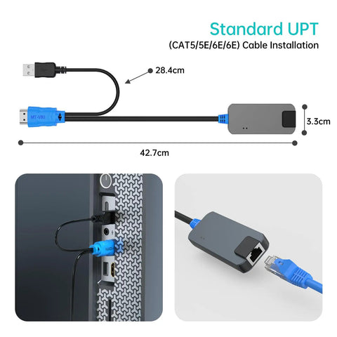 One Pack Usb Hdmi To Rj45 Kvm Dongle Adapter delivering plug and play power over Cat6 cable, shown with cable lengths.