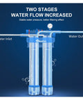 Top Shelf Two Stage Water Purification Drops Chlorine Rust Hard Scale And Bad Taste No Sweat Smooth Sixty Ton Capacity Ten Liter Per Minute Flow For Home Or Cafe, showing water inlet and outlet with dual clear filters.