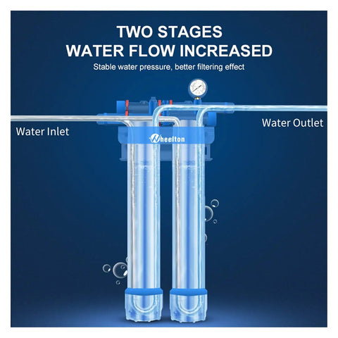Top Shelf Two Stage Water Purification Drops Chlorine Rust Hard Scale And Bad Taste No Sweat Smooth Sixty Ton Capacity Ten Liter Per Minute Flow For Home Or Cafe, showing water inlet and outlet with dual clear filters.