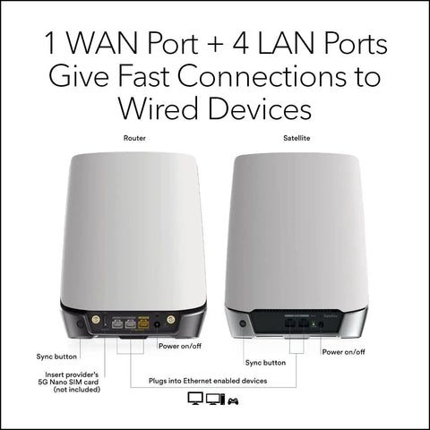 Orbi 5G Tri-Band WiFi 6 Mesh System With Router And 1 Satellite Extender For Up To 5,000 Sq Ft And 40 Devices AX4200
