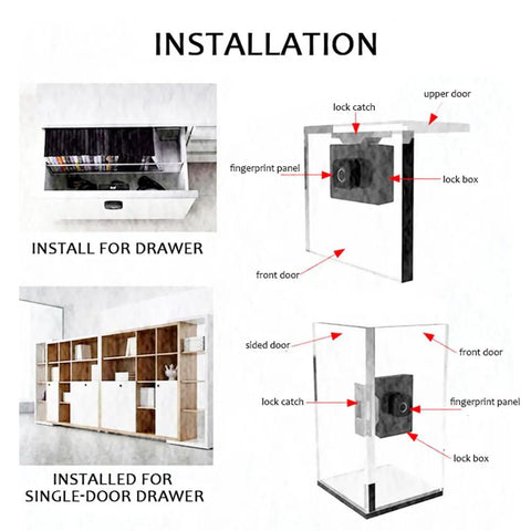 Installation guide for Smart Biometric Cabinet Lock With Fingerprint Access And Bluetooth App Control on drawers and cabinets.