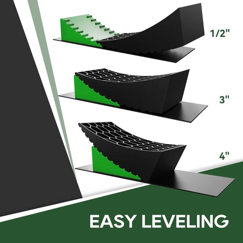Camper Leveling Kit For RVs Up To 35,000 Lbs With Curved Levelers showing height adjustments from 1/2 to 4 inches