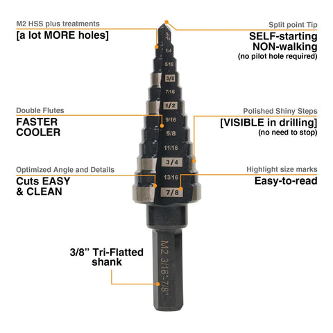 Jerax step drill bit, 3/16-7/8 in, M2 HSS, double flutes, 3/8 in shank, front view