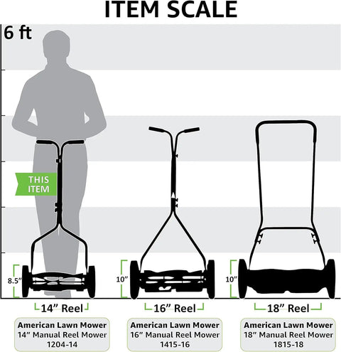 1204-14 14-Inch 4-Blade Push Reel Lawn Mower scale comparison with 16-inch and 18-inch models, silhouette for size reference