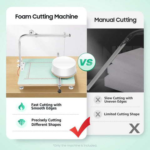Comparison of Portable 72W Hot Wire Foam Cutter With manual cutting, highlighting precision and smooth edges for crafting.