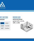Indoor room suitability chart for 52 Inch Indoor Ceiling Fan With Light And Remote Control, Farmhouse Style Ceiling Fan In Oil Rubbed Bronze.