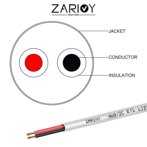 Diagram of 50 Foot 18 Gauge Two Conductor Electrical Wire With Red And Black Leads CL2 Fire Resistant White Jacket