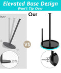 Stainless Steel Freestanding Paper Towel Holder For Countertop, black holder with elevated anti-slip base design.