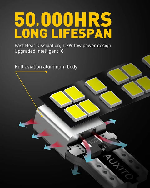 Close-up of 194 LED Bulbs 6000K White 14-SMD W5W T10 showcasing lifespan and heat dissipation features, highlighting aviation aluminum body.
