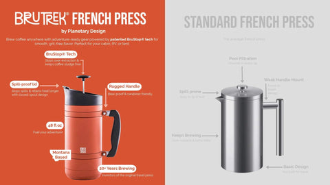 Insulated French Press Keeps Your Daily Joe Hella Hot For Hours With Tough Stainless Steel Build And Secure Twist Lid Crafted For Cabin Weeks And Backyard Chillin 32 Fl Oz Red Rock with rugged handle and spill-proof lid.
