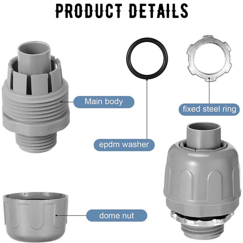 Detail view showing components of 1/2 Inch Liquid Tight PVC Conduit Fittings Pack Of 30 Flexible 180 Degree Straight Connectors.