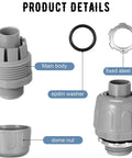 Product components: One Half Inch Liquid Tight PVC Conduit Connector Fittings Straight And 180 Degree Flexible Nonmetallic Easy Install