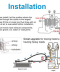 Installation guide for Beefed Up 16 Row AN10 Transmission Oil Cooler Kit with diagram showing airflow and connections in vehicle engine.