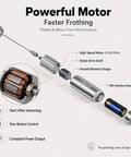 Diagram of Portable Milk Frother Handheld Battery Operated Travel Coffee Frother With 2 Stainless Steel Whisks For Creamy Foam