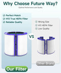 2 Pack TP04 Filter Replacement For TP04 HP04 DP04 Air Purifier 360 Combi Glass True HEPA filter vs other brand comparison
