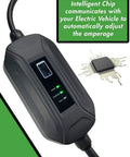 Intelligent chip on Level 2 Portable EV Charger For 220V 240V Systems, 16 Amp Smart EVSE With 30 Foot Cable, 14-50P Plug