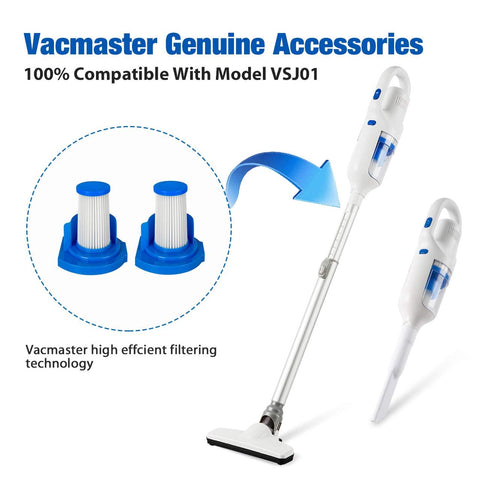 2 Premium Washable Filter Replacement For Stick Vac VSJ01 shown with vacuum and water cleanable filters display