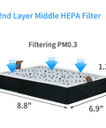 2nd layer middle HEPA filter for Pro Grade Soldering Fume Extractor With 150W Strong Suction And 3 Stage Filter Desktop Smoke Absorber