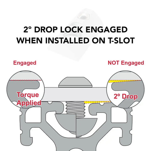 Engaged and not engaged states of 2° drop lock in Heavy Duty Rock Solid Roll In T Nut with Ball Spring installation on T-slot.