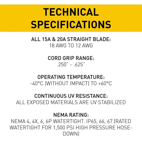 Technical specifications for Yellow 15 Amp Watertight NEMA 4X 6P Straight Blade Connector, covering AWG, cord grip, temperature, UV, and NEMA rating.