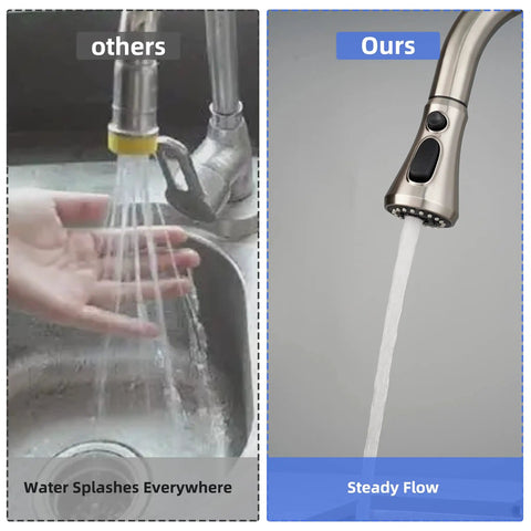 Comparison of water flow with and without universal pull down kitchen faucet head replacement with 3 functions anti splash design
