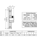 Technical drawing of 5/8 Inch Bore 4.75 Inch OD One Groove V Belt Pulley Cast Iron Motor Pulley For AX A 3L 4L V Belts With 5/8 Shaft And Keyseat