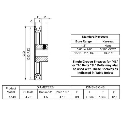 Technical drawing of 5/8 Inch Bore 4.75 Inch OD One Groove V Belt Pulley Cast Iron Motor Pulley For AX A 3L 4L V Belts With 5/8 Shaft And Keyseat