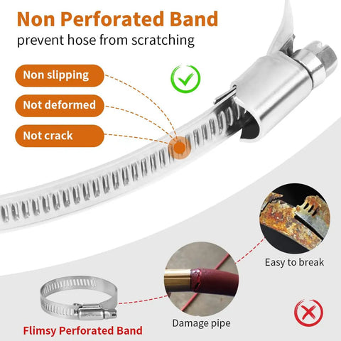 Heavy Duty Stainless Steel Hose Clamp Kit 1/4 In To 1-1/2 In, 100 Pack Worm Gear Clamps displaying non-perforated band feature