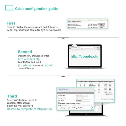Cable configuration guide steps for Dead Simple Wifi To Ethernet Adapter And Wireless Repeater for setup and troubleshooting.
