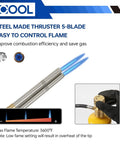 Steel thruster 5-blade torch demonstrating Double Flame Hand Torch With 3600 F Heat, Propane MAPP Gas Torch features.