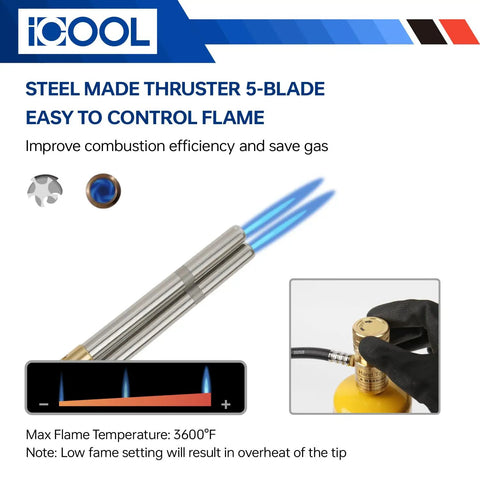 Steel thruster 5-blade torch demonstrating Double Flame Hand Torch With 3600 F Heat, Propane MAPP Gas Torch features.