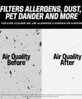 Comparison of air quality before and after using MegaFilter 14x24x1 Air Filter MERV 13 Activated Carbon Tech.