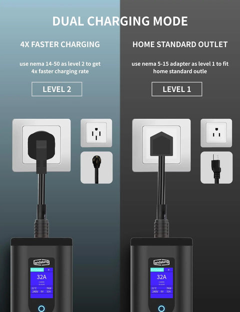 Level 2 EV Charger With App Control 32 Amp Portable J1772 Evse Nema 14 50 Plug Plus 5 15 Adapter 25 Foot Cable Smooth Operator Design showing dual charging mode.