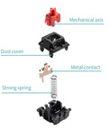 Components of Nine Key Cherry MX Switch Tester For Mechanical Keyboards With Nine Distinct Switches Offering The Same Feel
