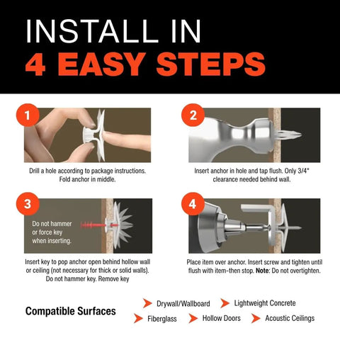 Installation steps for Heavy Duty Drywall Anchor System For Five Eighths To Three Quarters Inch Walls, One Shot Install