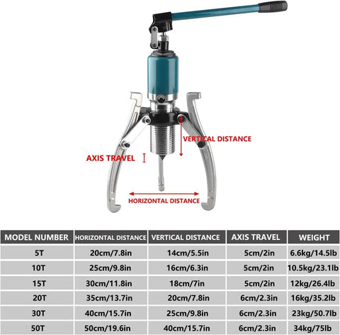 30T Hydraulic Gear Puller Kit With 2/3 Jaw Sets showing dimensions and weight chart