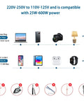 Universal 220V to 110V Voltage Converter for US to Europe Jet Set Travel Plug Adapter usage chart with compatible devices