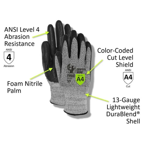 ANSI A4 Liquid Repellent Nitrile Work Gloves With DuraBlend 13 Gauge Shell Foam Palm Coating, Size 8 Medium, details shown