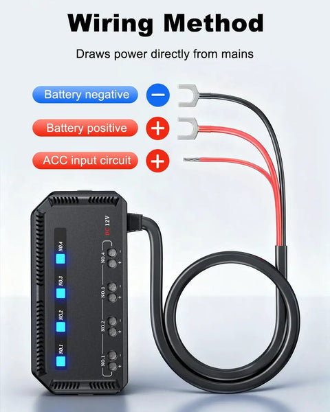 Wiring method for 12V Motorcycle Fuse Block Kit With 20A Relay Box And LED Indicator showing battery and ACC connections.