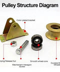 Heavy Duty Beefy V Groove Wheel Sliding Door Pulley For Inverted Track Gates Rigid Caster With Strong Load Bearing Durable