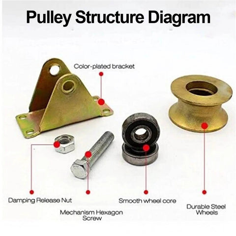Heavy Duty Beefy V Groove Wheel Sliding Door Pulley For Inverted Track Gates Rigid Caster With Strong Load Bearing Durable