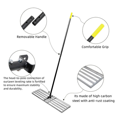 Diagram of Pro Grade Lawn Leveling Rake With Stainless Steel Pole, showing removable handle, grip, and high carbon steel head.
