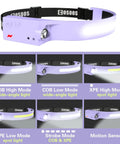 2 LED Headlamp Dope 1000 Lumen Rechargeable Flashlight With 230 Degree Wide Beam Sensor Mode Hands Free For Night Hiking